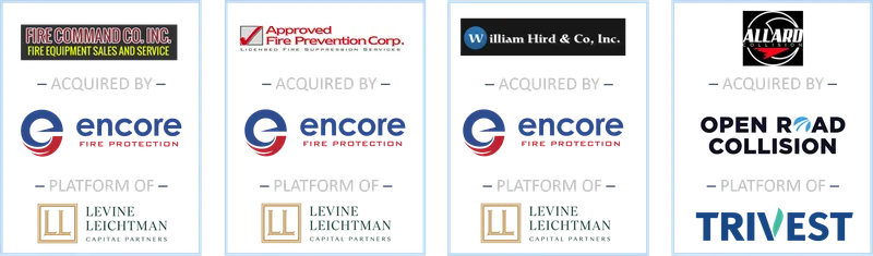 Completed transactions row 21