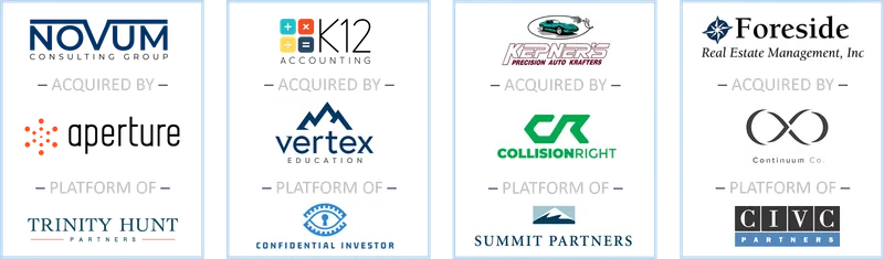 Completed transactions row 36