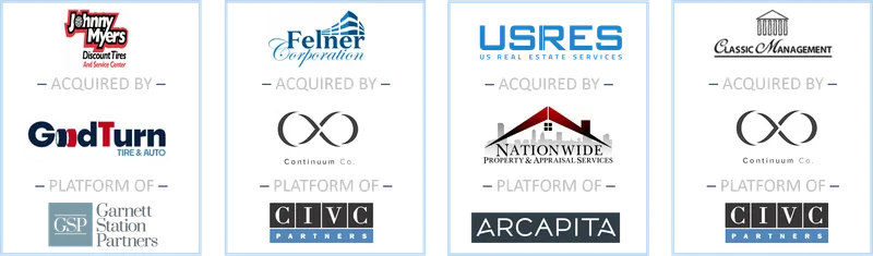 Completed transactions row 37