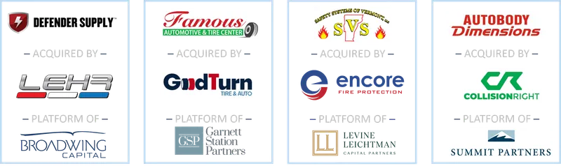 Completed transactions row 38