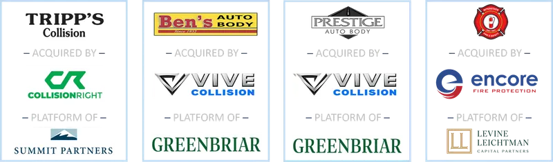 Completed transactions row 39