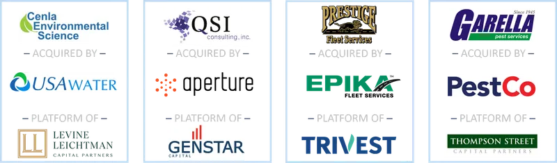 Completed transactions row 43