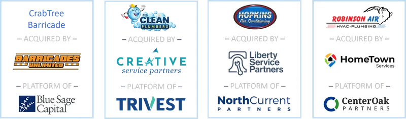 Completed transactions row 6